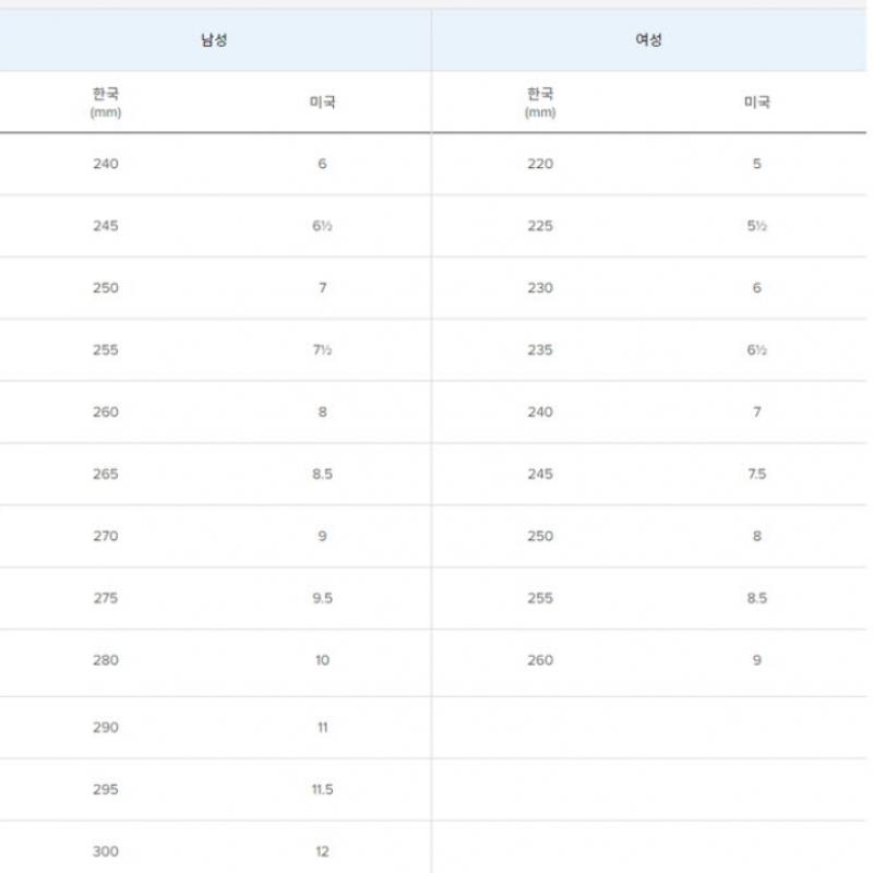 New Balance Sneaker Lqj Nbpfes131x 99 Pure Cell Pulse V1