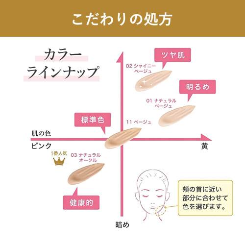Moist Lab BB Essence Cream (Natural Beige) 30g SPF50 PA++++ (High Moisturizing/Pore Cover) Made In Japan