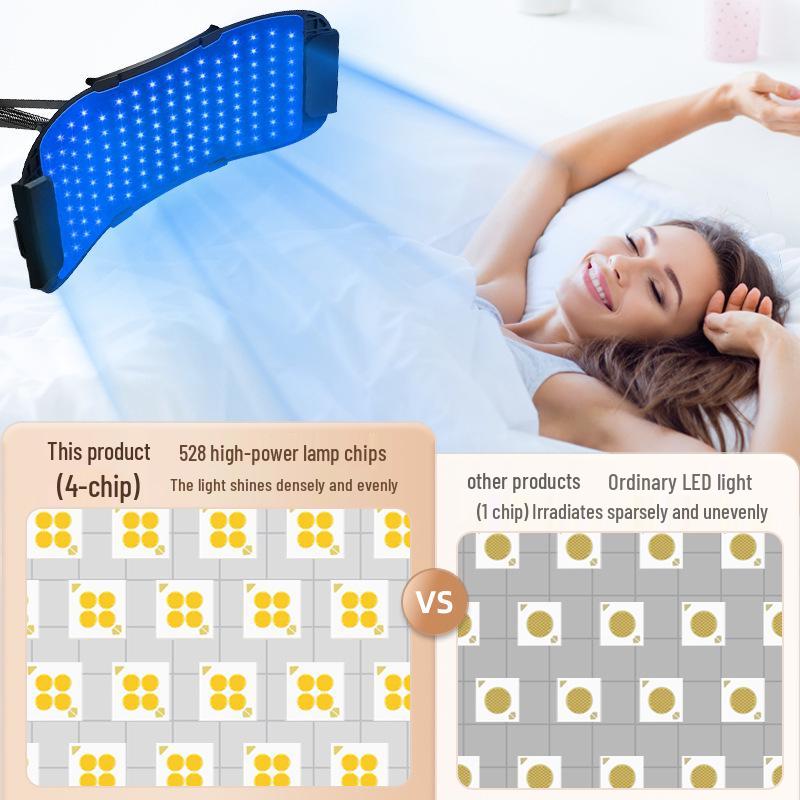 LED Red Light Therapy Panel with Stand – Infrared Skin Rejuvenation Device, 660nm & 850nm