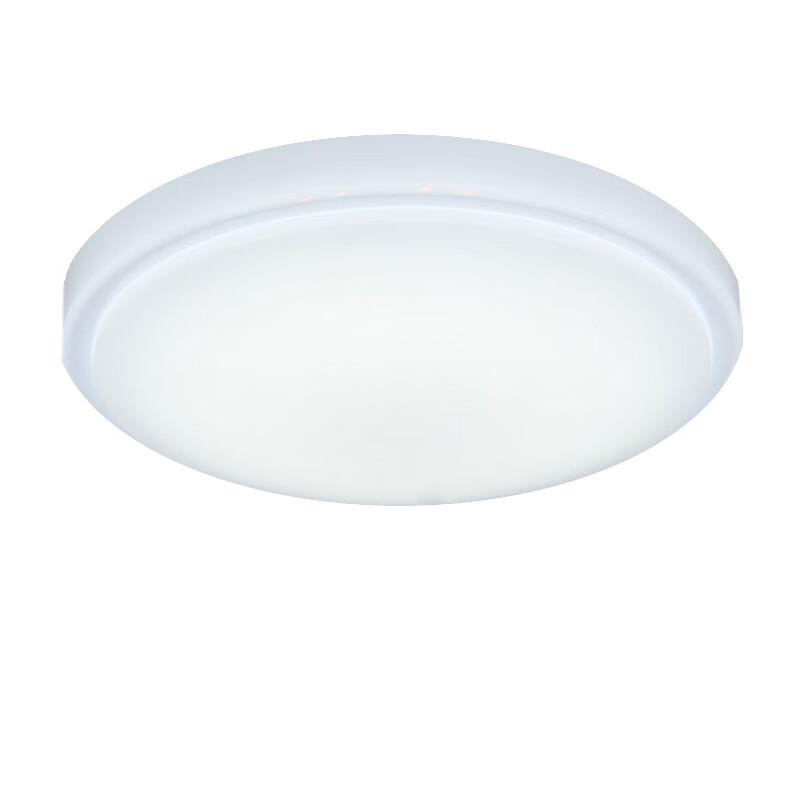 Modern Round LED Ceiling Light