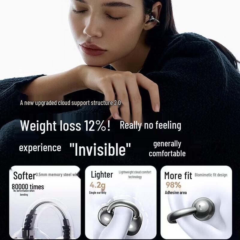 SANAG S7S Ultra AI Translator Wireless Ear-Clip Headphones