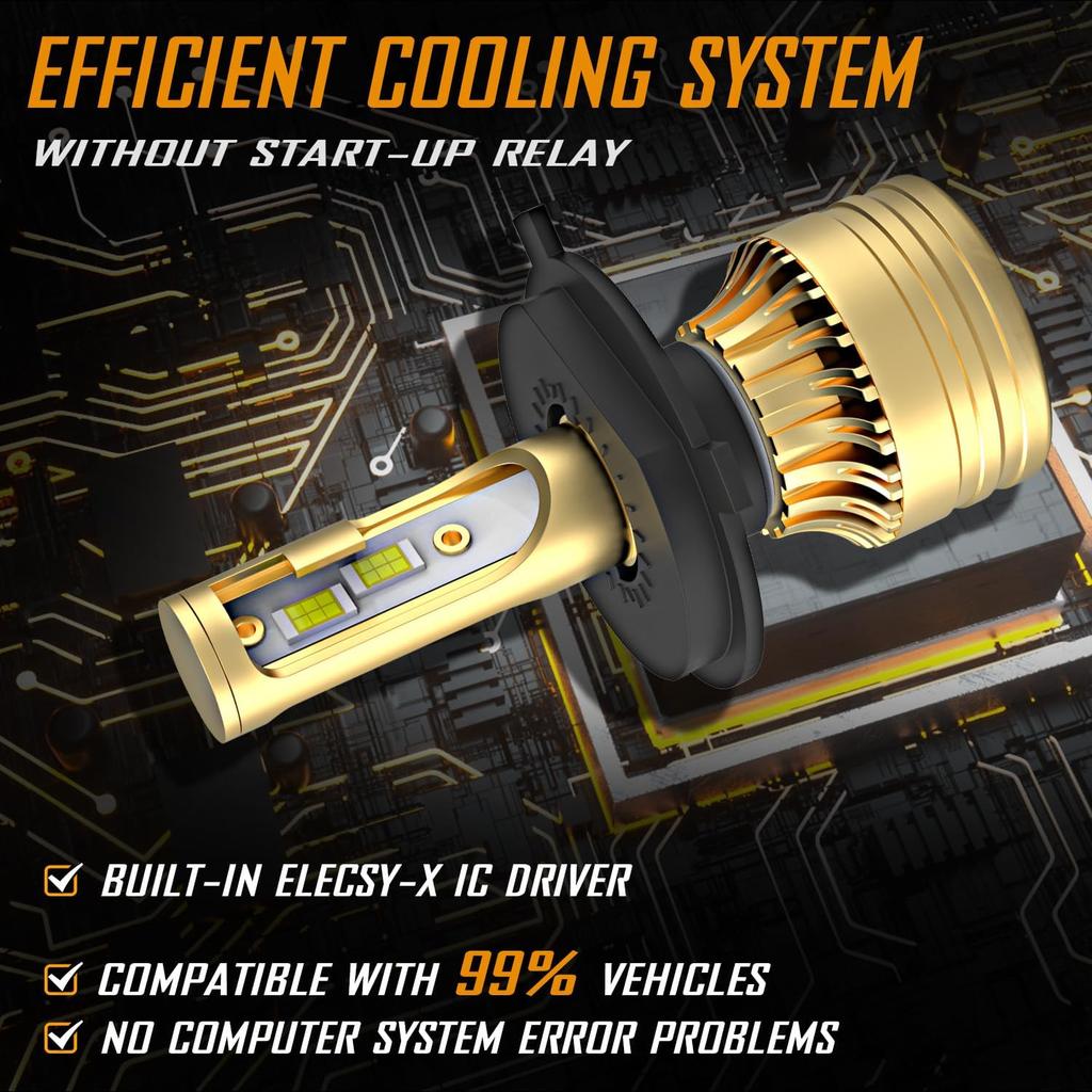 Fit For Honda CR-V CRV 2007 2008 2009 2010 2011 2012 2013 2014 LED Light Combo, 9003/H4 High Low Beam H11 Fog Lights,22000Lm,50000Hours,6000K