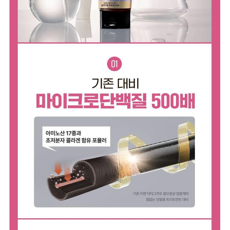 DR. Groot - Multi Perfection Haarausfall Pflege Shampoo Für Glanzloses Haar