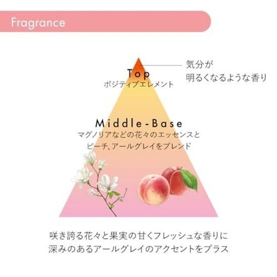 Shiseido Professional Sublimic Airy Flow Refining Fluid 125 mL
