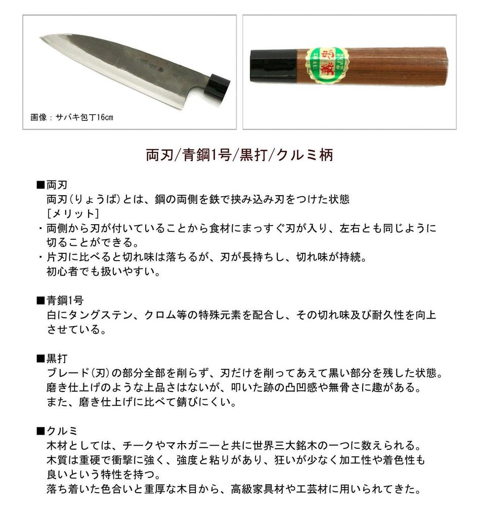 Tosa Cutlery Distribution Center Tosa Cutlery Knife Black finish Sabaki Blue steel 1 105mm No.