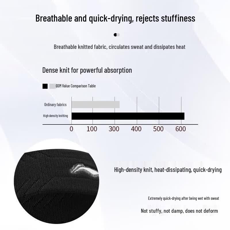 LI-NING Sweat-Absorbing Sports Headband
