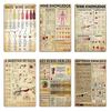 Tableau Guide des Vins Vintage Connaissance du Vin Barman Plaque Métal Drôle Décoration Murale Garage Personnaliser Plaques Panneau Étain Affiche