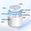 Automatic Cat Drinking Fountain Mute Electric Cat Recirculate Filtring Drinker Plastic 2.5L Dog Water Filter for Cats Dogs
