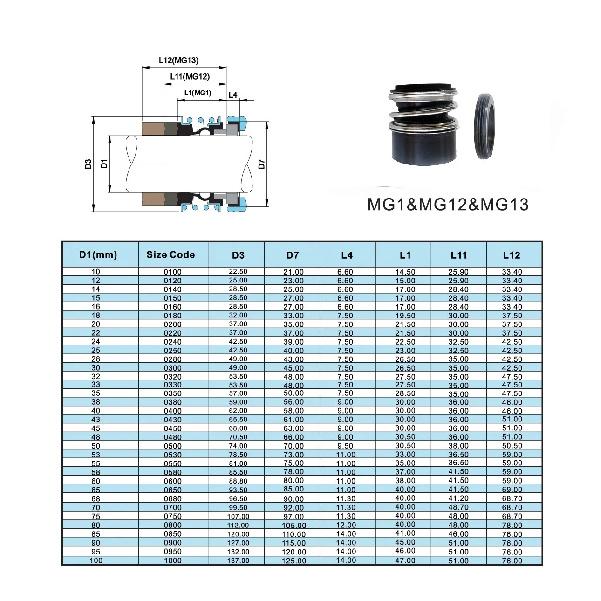 MG1-65/G60 109-65 Rubber Bellow Mechanical Seals MG1 B02 Shaft Size 65mm For Water Pumps