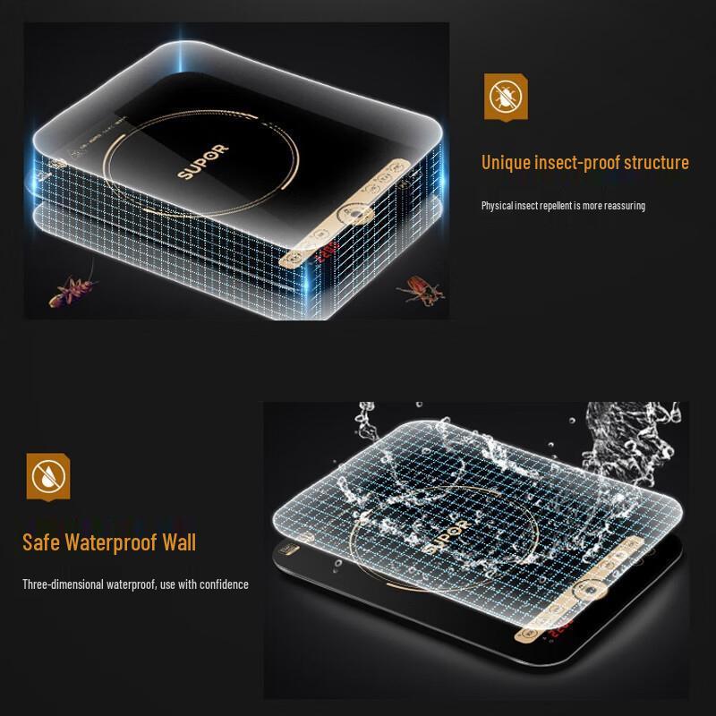 Supor C22-IH91 Induction Cooker with Cookware