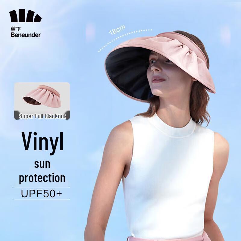 Женская солнцезащитная кепка-козырек Beneunder серии Yunji
