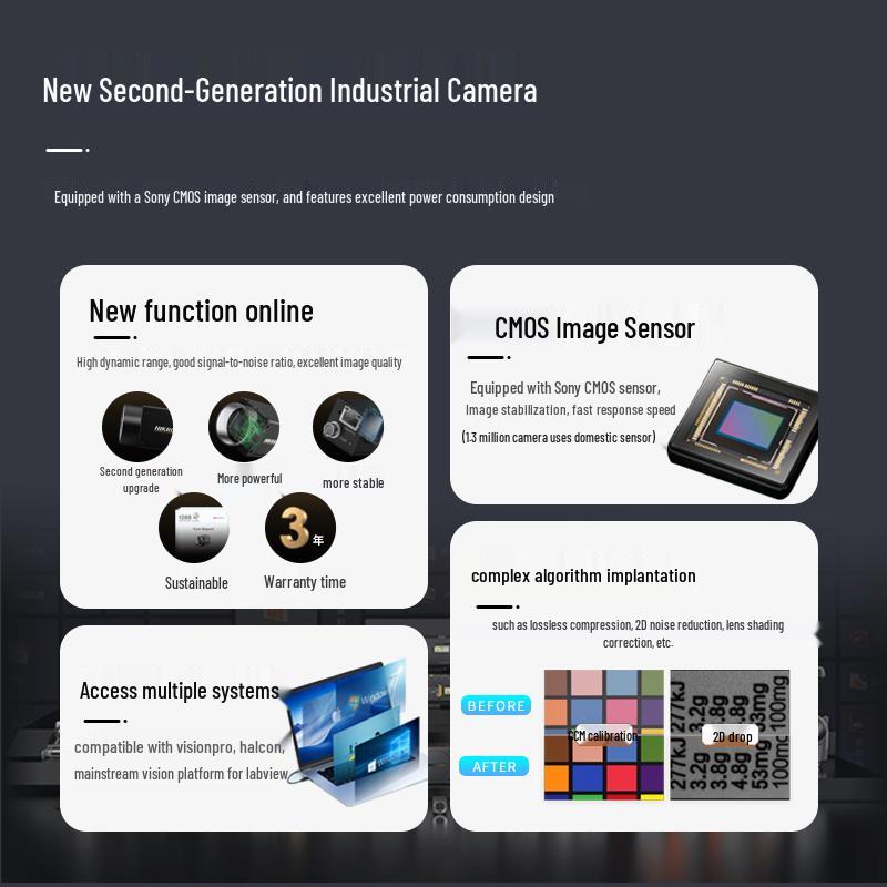 HIKVISION 5MP Industrial Machine Vision Camera