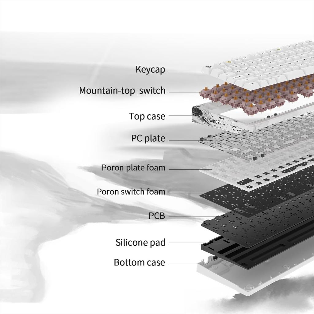 GATERON iG 98 Mechanical Gaming Wireless RGB Light for Windows and with PBT Keycaps Mountain Top Co-Branded Keyboard, Hot-Swappable 3-Mode