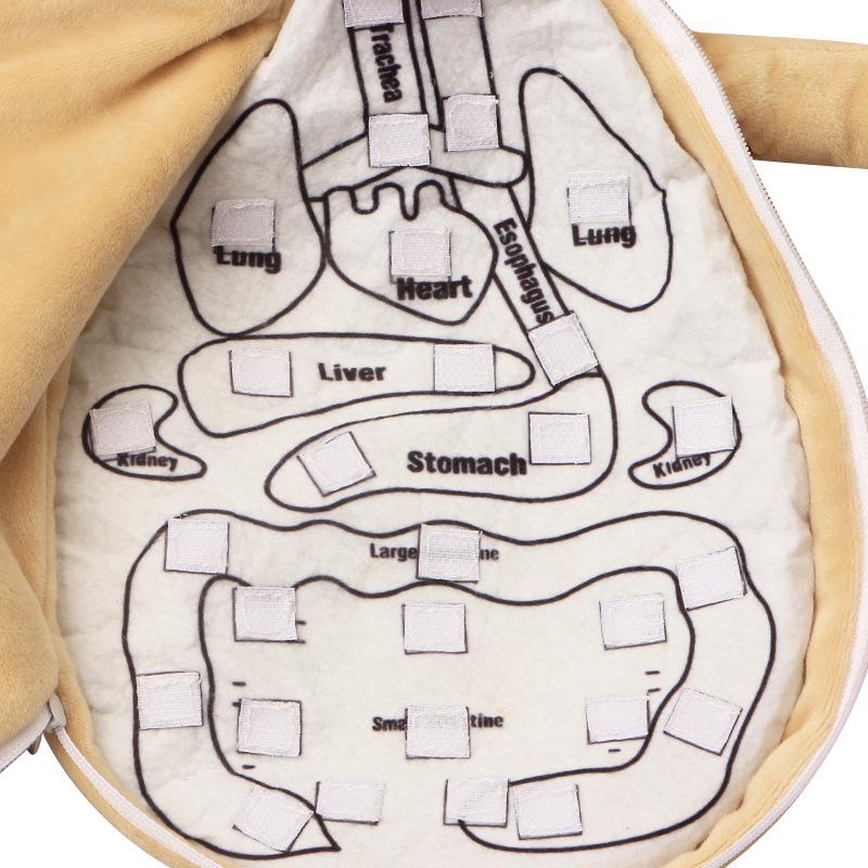 Kids' Cognitive Body Puzzle: Enhance Hands-On Skills & Brain Development for Early Education