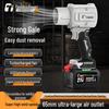 TURBOVOLT Industrial & Household Blower CN plug (adapter included)