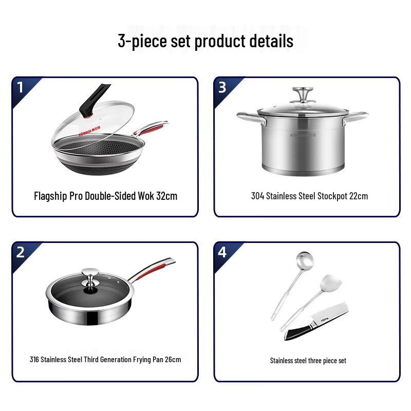 Kangbach 316L Stainless Steel Cookware Set