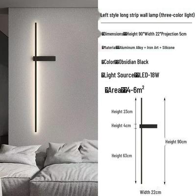 LED svítidla – LED nástěnná svítidla