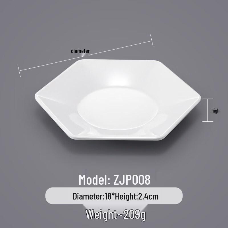 A5 Melamine Commercial Dinner Plate