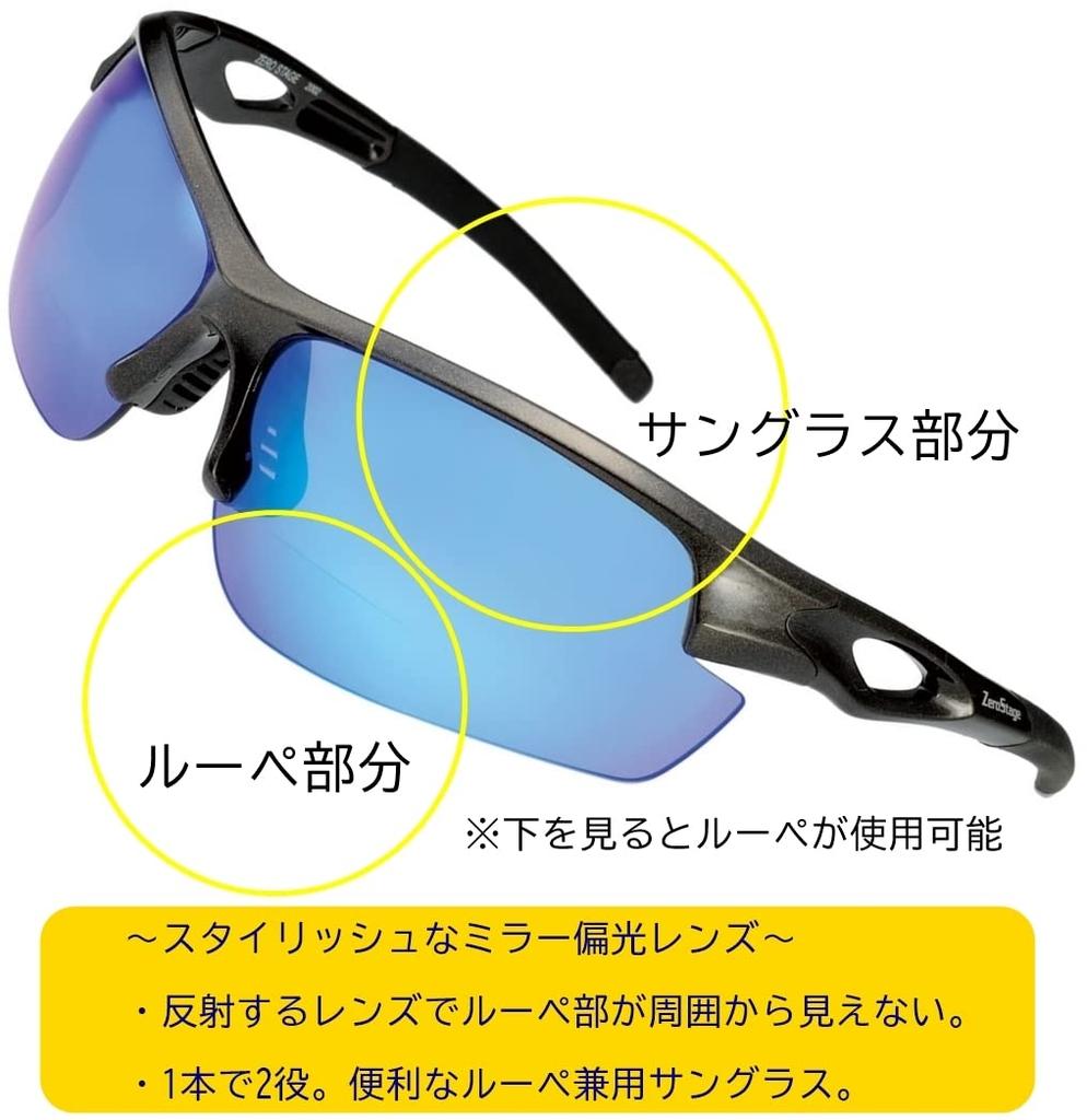 Sunglasses with polarized glasses polarized magnifying fishing ZSB201 mirror loupe, sunglasses, Sabae, loupe, glasses, glasses-type loupe, glass,