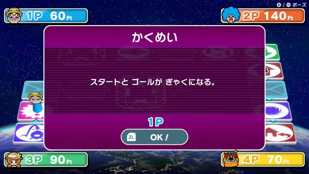 WarioWare Super Dance -Switch