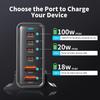 200W GaN Desktop Charger 3C+3A 6 Port Output 100W Single Type-C Port Charging Station for Phones Tablets
