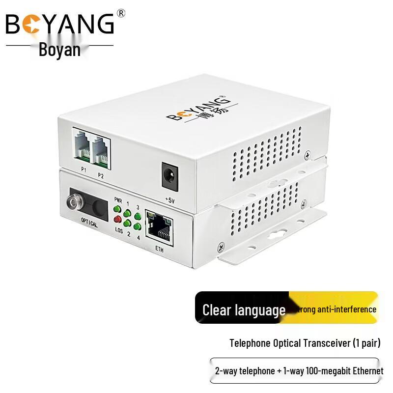 BOYANG Integrated Services Fiber Optic Multiplexer