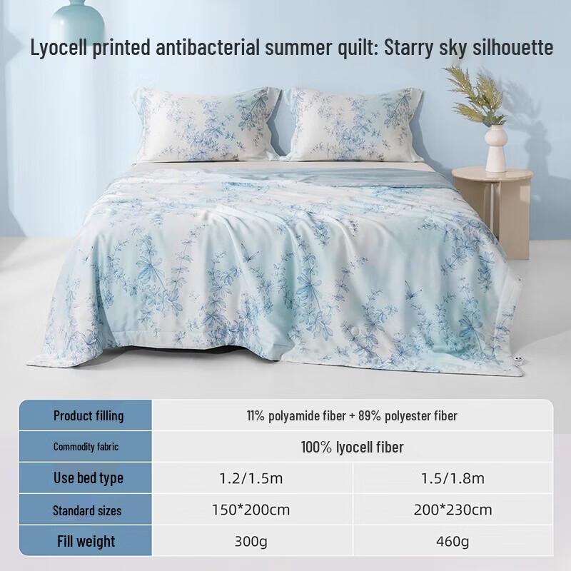 Mengjie Lyocell Silky Antibacterial Summer Quilt