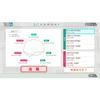 Eiken Smart Measures -Switch