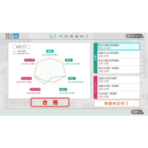 Eiken Smart Measures -Switch