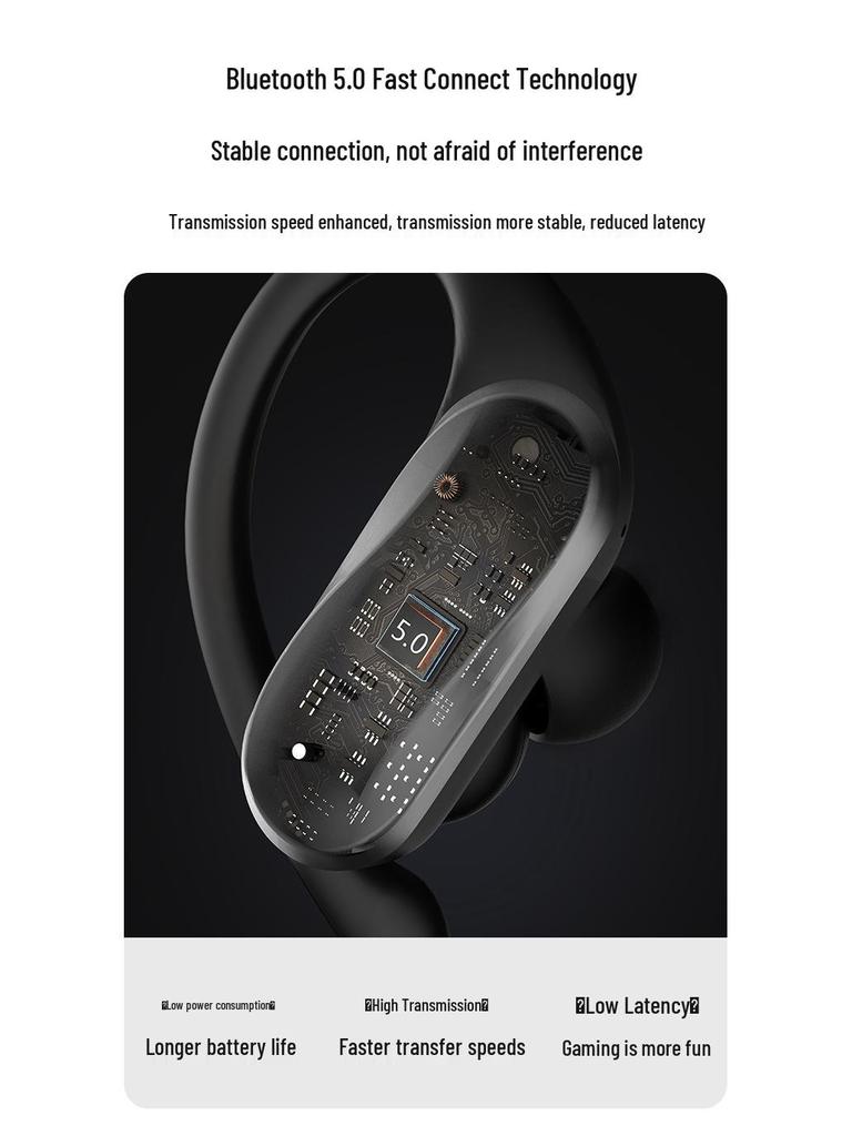 Sport Bluetooth TWS Ear-hook Earphones: Sweatproof, In-ear, HiFi Sound