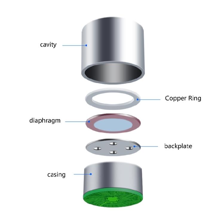 Quality Electret Microphone Capsules Electret Condenser Mic Cores Compatible for Multiple Sound Systems for Widely Use