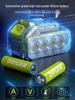 Rechargeable Lithium Ion Handheld Impact Drill: Cordless Electric Screwdriver & Small Hole Driller