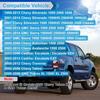 LED License Plate Light Lamp Assembly Chrome Housing Compatible With 1999-2013 Chevy Silverado GMC Sierra Suburban Avalanche Tahoe Yukon 6000K White,
