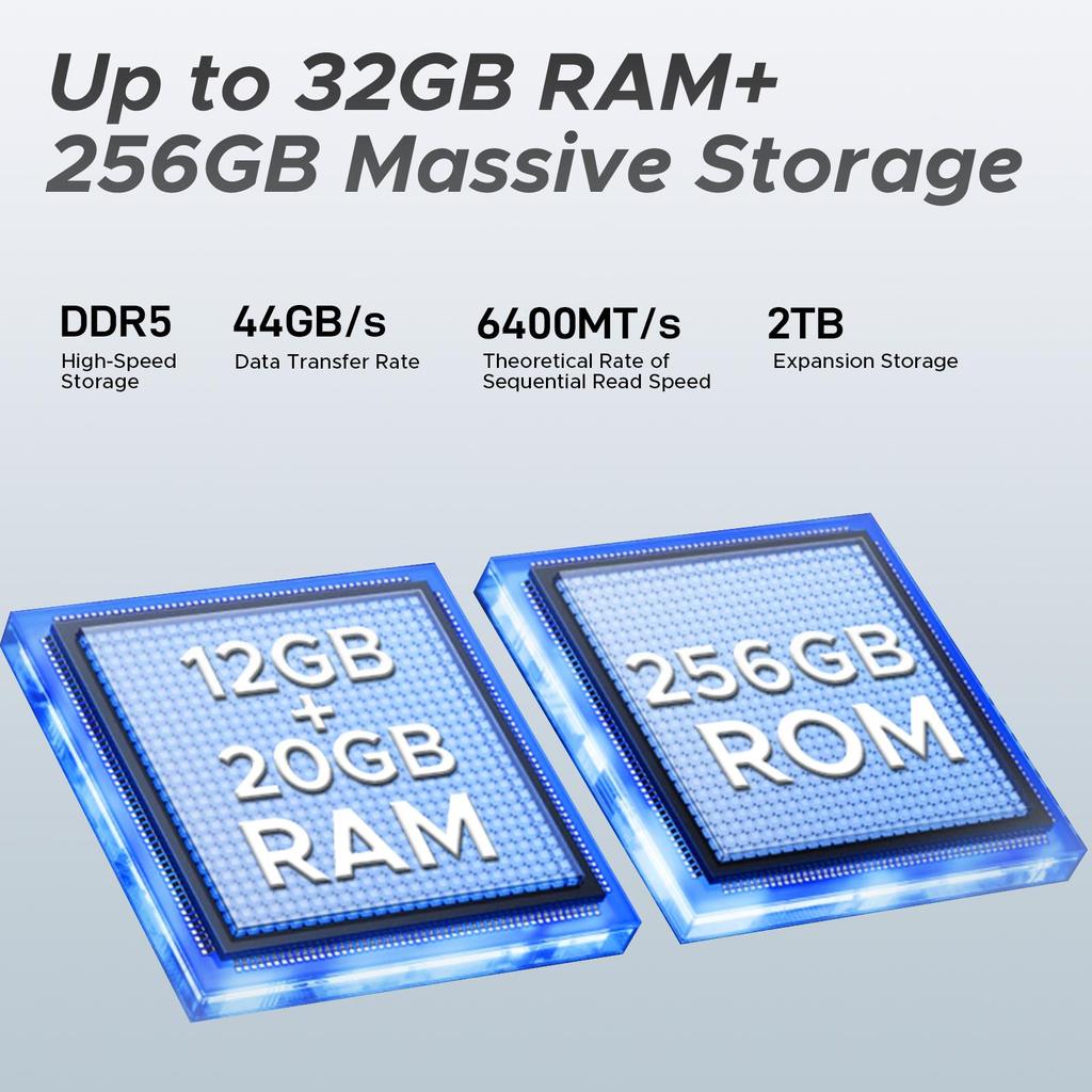 DOOGEE S200 Rugged Smartphone 5G, 32GB+256GB/2TB, 10100mAh/33W, 1.32" AMOLED Rear Display, 6.72” FHD+/120Hz, 100MP+20MP