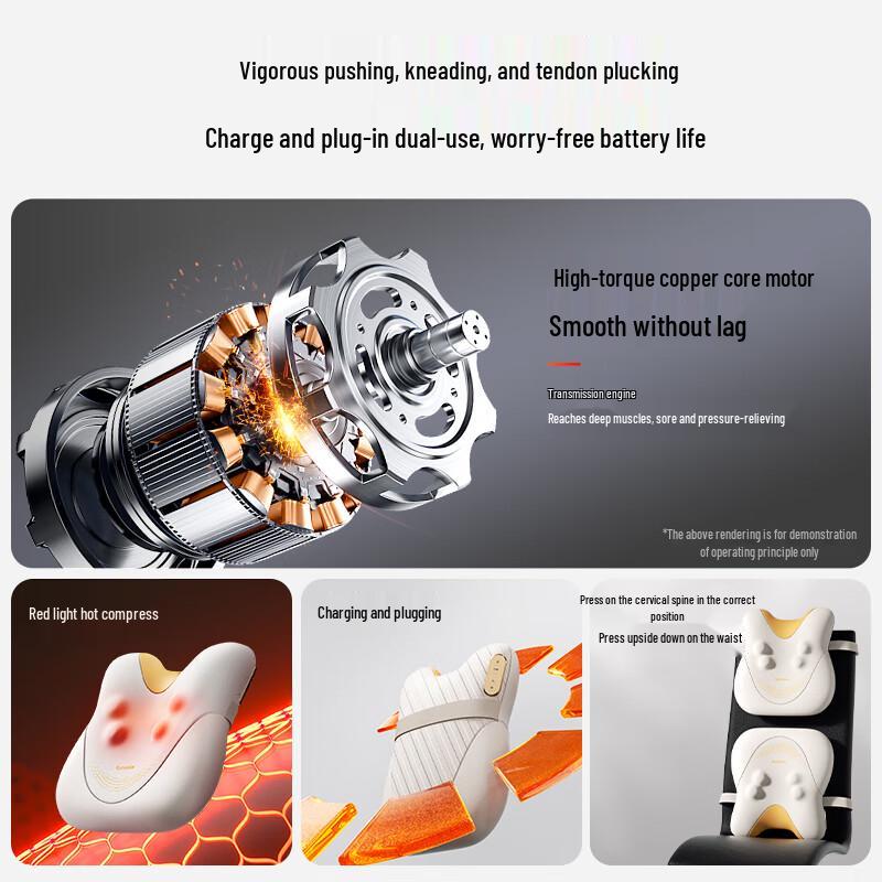 Tunvole Smart Neck and Back Massager