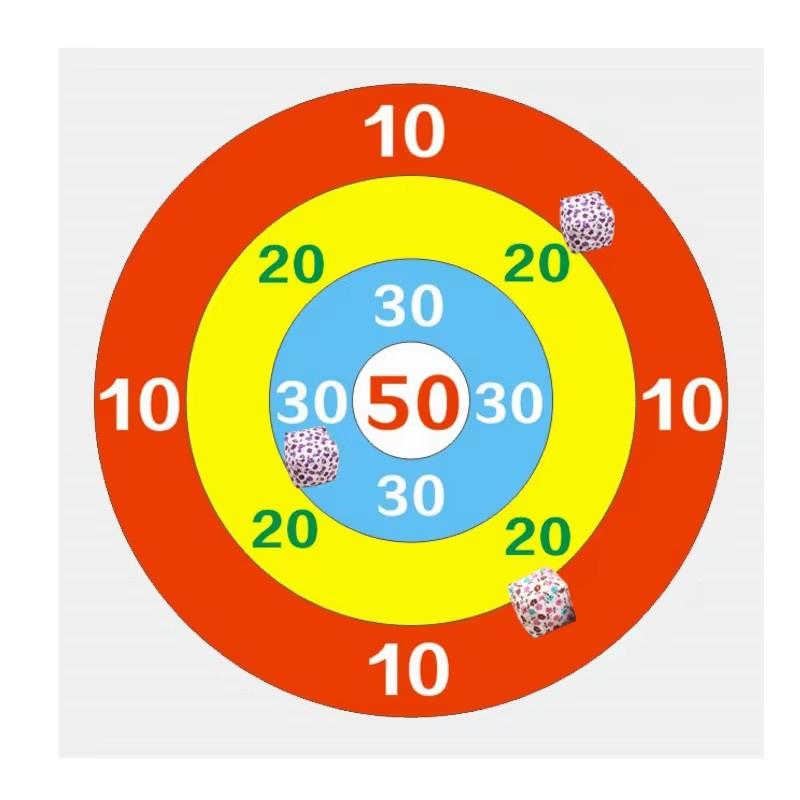Hra s házením pytlíků s pískem, Hra s létajícím diskem, Plážový míč, Zahradní hry, Sportovní hračky, Novinka, Zábava, Párty, Venkovní zábava, Venkovní hry, Koníčky