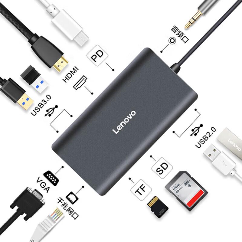 Lenovo LX0801 11-in-1 Type-C Hub