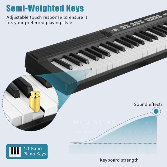 Electronic Keyboard Piano 88 Key Keyboard, Electric with Full Size Semi Weighted Keys, Sustain Pedal, Power Supply, Stand, Carrying Case, Headphone