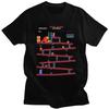 2025 New Fun Donkey Kong T-shirt Women Arcade Game Printed T-shirt Women Short Sleeve T-shirt Street Wear