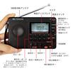 Retekess V115 Compact Shortwave Radio, AM/FM/SW, Portable, USB-C Rechargeable, Micro SD Card, MP3 Stereo, Japanese Language Support, High Sensitivity,