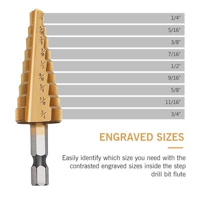 Step Drill Bit Set for Metal 3 Pcs/ Set High Speed Steel Titanium Step Drill Bit Set HSS Multiple