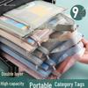 Double-Layer Zippered Document Bag for Primary School: Large Capacity for Books and Textbooks