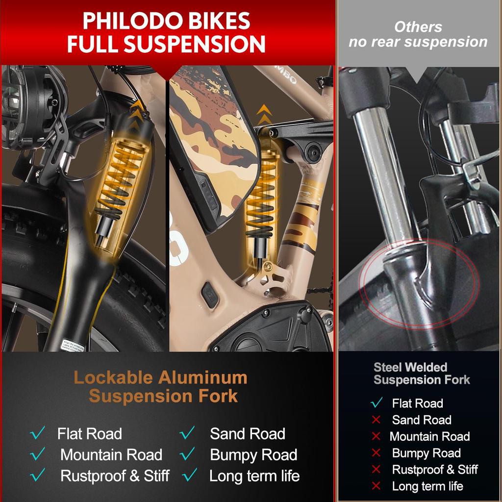 Electric Bicycle Philodo Jumbo 1500Wx2 Peak Motor 26" Fat Tire Full Suspension Electric  Bike For Adults 48V 46AH Dual Hydraulic Brake Max Load 150kg