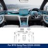 Center Console Clear Protective TPU Film Anti Scratch PPF Protective Film For BYD Song Plus -2025 Auto Interior Accessories