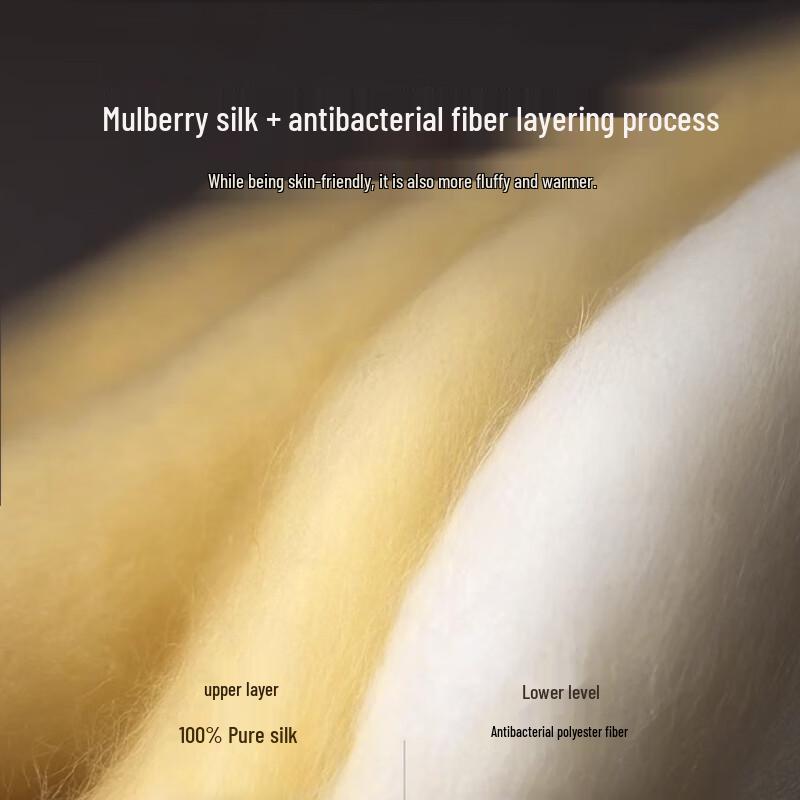 Heng Yuan Xiang Class A Mulberry Silk Jacquard Quilt