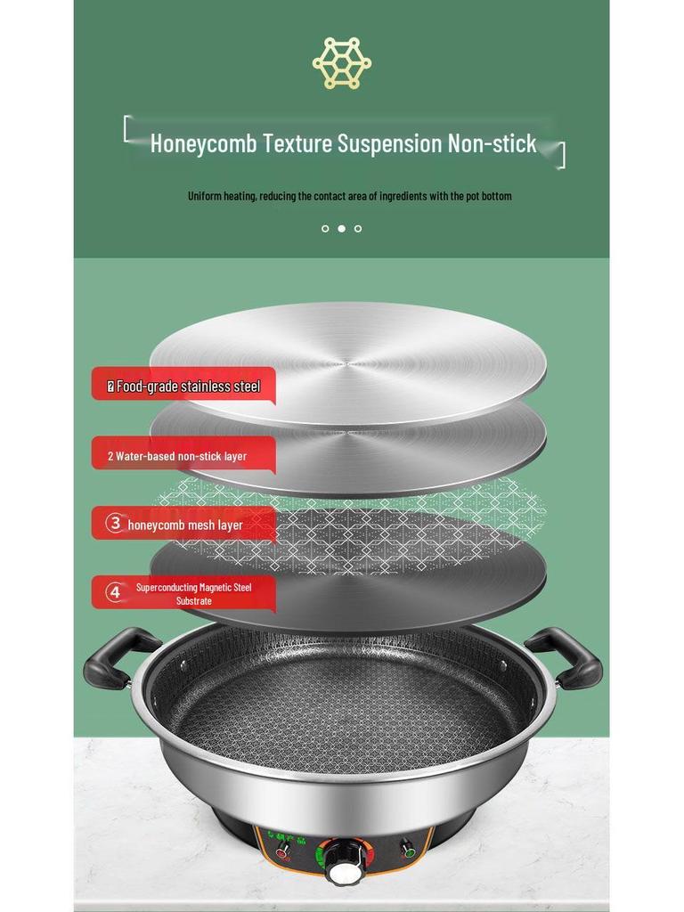 Multifunctional Non-Stick Electric Pancake & Crepe Maker