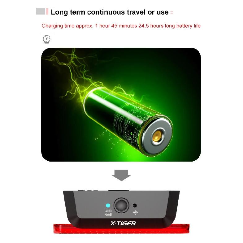 X-TIGER LED Bike Tail Light 6 Mode IPX5 Waterproof Super Bright USB Rechargeable Rear Bike Red Light Warning Bicycle Lights