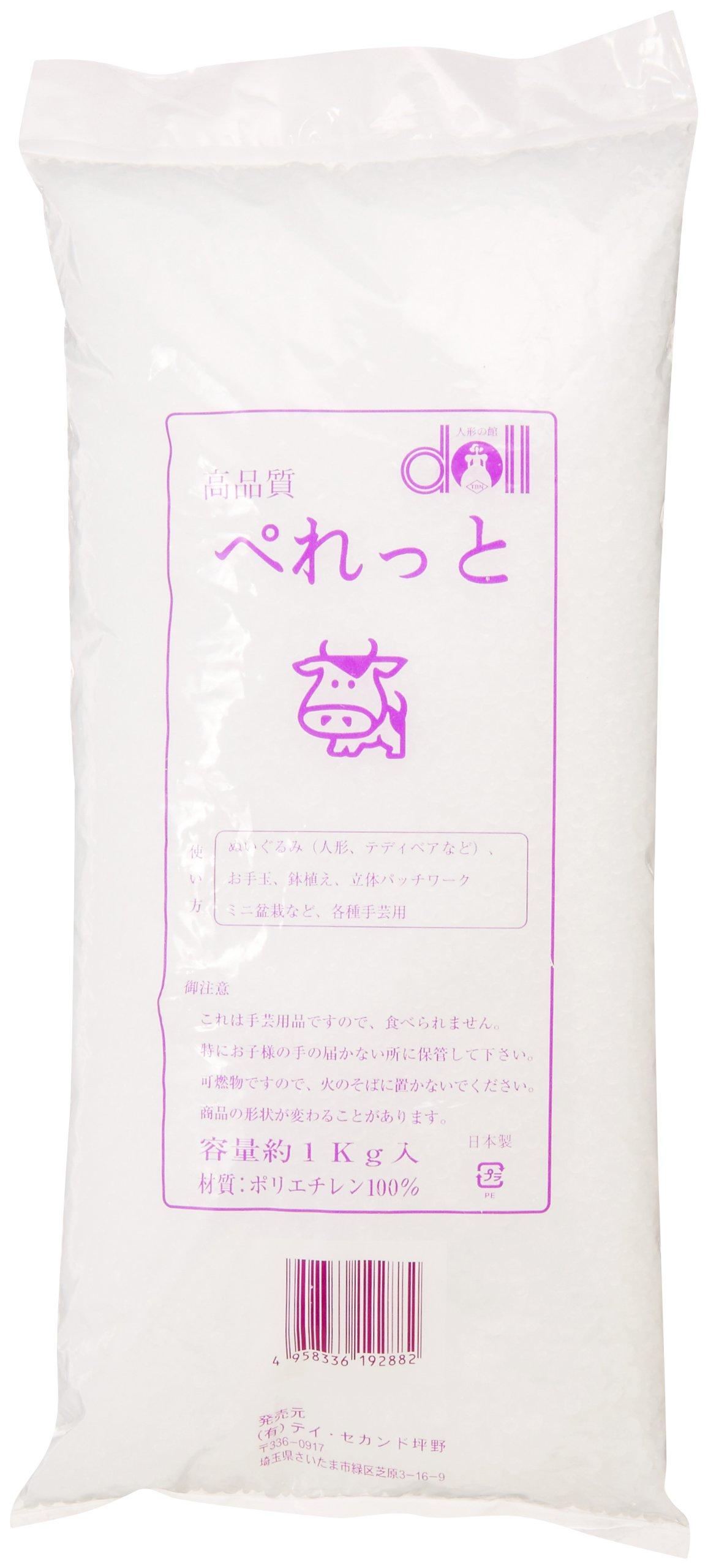 

Кукольный домик пеллеты 1 кг