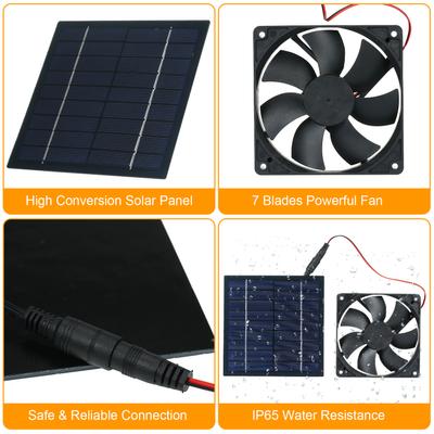 Solar Panel Powered Fan Mini Ventilator 5W 6V Solar Exhaust Fan Sunlight Operated IP65 Water Resistance for Dog