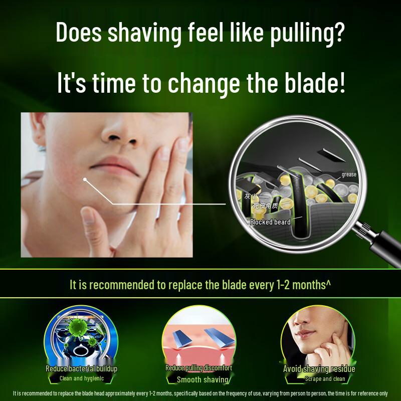 Replacement 5-Layer Razor Blades